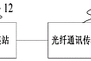 瞬變電磁超前探測(cè)監(jiān)測(cè)裝置