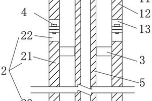 內(nèi)置式高效傳動(dòng)桿