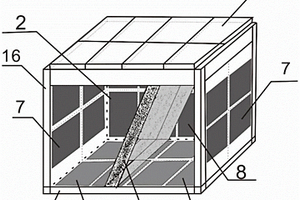 斷層活化多場(chǎng)觀測(cè)及預(yù)測(cè)的室內(nèi)試驗(yàn)裝置