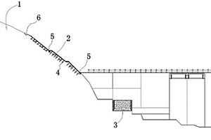 基于沉井基礎的重力壩壩肩邊坡滑坡處理結(jié)構(gòu)