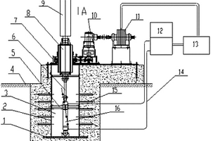 旋挖鉆機(jī)整機(jī)數(shù)據(jù)分析與試驗(yàn)裝置