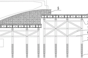 懸臂T型剛構(gòu)的現(xiàn)澆支架