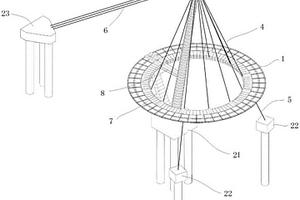 環(huán)形懸浮式橋面中置斜塔多錨固體系斜拉橋