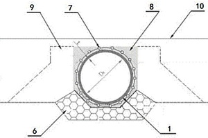 采用分片拼裝式鋼波紋管的路基涵洞結(jié)構(gòu)