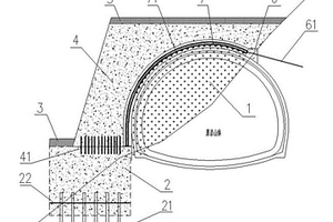 大偏壓地形下穩(wěn)定山體的隧道進洞施工結(jié)構(gòu)