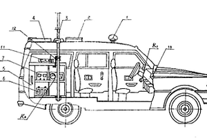 通訊車