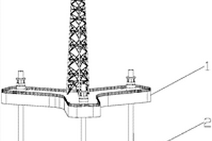 測風(fēng)塔基礎(chǔ)平臺(tái)結(jié)構(gòu)及海上測風(fēng)塔