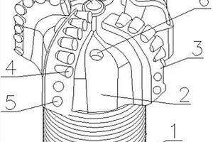 中心具有支撐結(jié)構(gòu)的PDC鉆頭