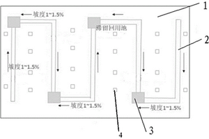 稀土礦廢棄地的生態(tài)修復(fù)系統(tǒng)