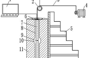 模擬不同洞穴對碳酸鹽巖雙側(cè)向測井影響的實(shí)驗(yàn)裝置