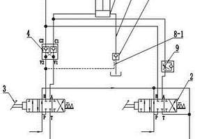 液壓油缸快速回油油路