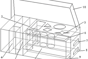 巖心觀察描述工具箱