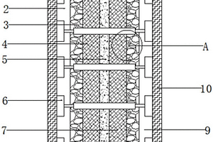 鋼結(jié)構(gòu)建筑保溫節(jié)能裝置