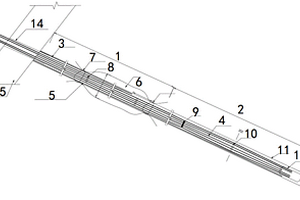 適用于邊坡體中存在裂隙、巖溶空腔條件的錨索