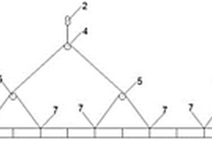 超長(zhǎng)鋼筋籠起吊系統(tǒng)