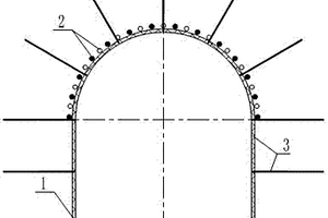 洞室支護結(jié)構(gòu)