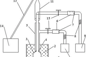 用于隧道及地下工程模型試驗(yàn)新型溶腔制作裝置及方法