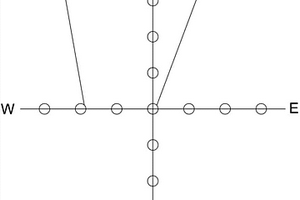 多鉆孔含水層水流流速流向測(cè)定系統(tǒng)