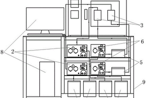 評價固化體在多場耦合作用下化學(xué)穩(wěn)定性的試驗裝置