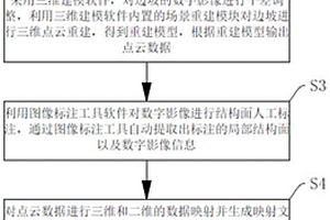 基于混合聚類解譯巖體結(jié)構(gòu)面產(chǎn)狀的方法及系統(tǒng)