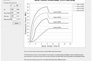 巖體全過程變形曲線的計(jì)算方法