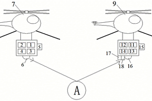 基于無人機(jī)的探地雷達(dá)測量系統(tǒng)