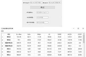 基于Python的水文地球化學舒卡列夫分類方法