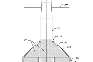 海上風力發(fā)電機組重力式基礎及其安裝方法