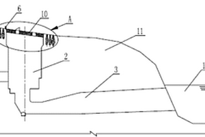 豎井式水電站廠房結(jié)構(gòu)