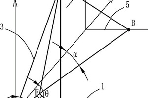 基于跡線確定巖體結(jié)構(gòu)面產(chǎn)狀的方法