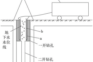 在失返地層維持泥漿循環(huán)的方法