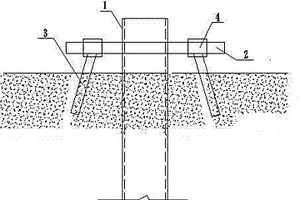 管樁樁頭固定方法
