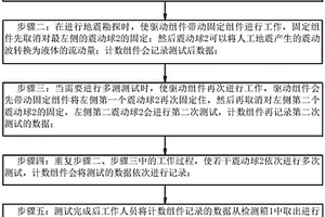 地震勘探的精確測(cè)量用多點(diǎn)測(cè)試裝置及測(cè)試方法