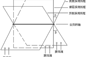 瞬變電磁多分量超前探測方法與裝置