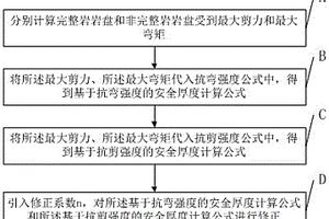 巖溶隧道巖溶安全厚度計算方法