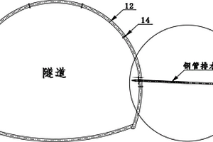 鋼管排水鎖腳樁及施工方法