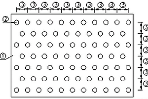 壩閘深厚覆蓋層碎石樁基礎(chǔ)優(yōu)化方法