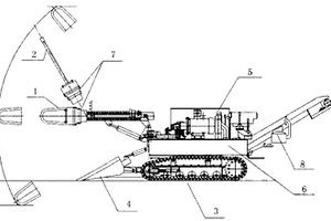 懸臂式煤巷鉆掘機(jī)