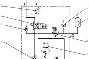 海底基盤液壓系統(tǒng)及系統(tǒng)的節(jié)能控制方法