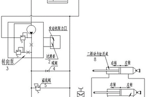 用于特種車輛底盤的轉(zhuǎn)向系統(tǒng)裝置