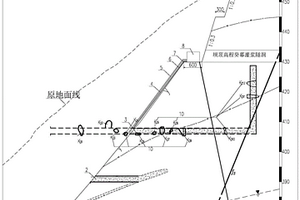 拱壩壩肩溶洞處理結(jié)構(gòu)