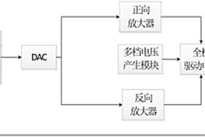 無(wú)線電坑道透視儀