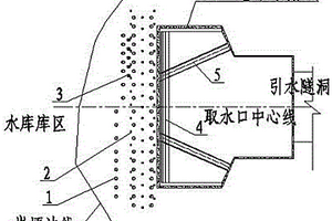 庫區(qū)運行水位下取水口預留巖埂擋水圍堰加固系統(tǒng)