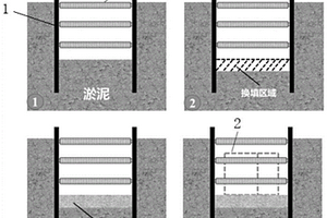 淤泥地層地下管廊地基換填砂加固方法