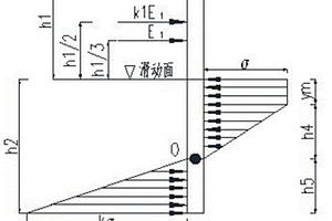 抗滑樁錨固段最小長度的計(jì)算方法