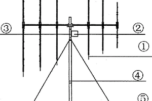 多葉式臥式智能風(fēng)力發(fā)動(dòng)機(jī)