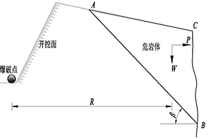 臨近危巖體的山區(qū)公路爆破藥量控制方法