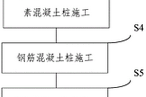 咬合樁施工方法及加固結(jié)構(gòu)