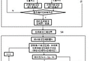 三維巖溶邊界的辨識定位方法