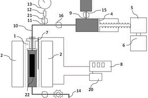 流動(dòng)相水巖反應(yīng)裝置